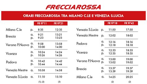 orari frecce|orari treni frecciarossi.